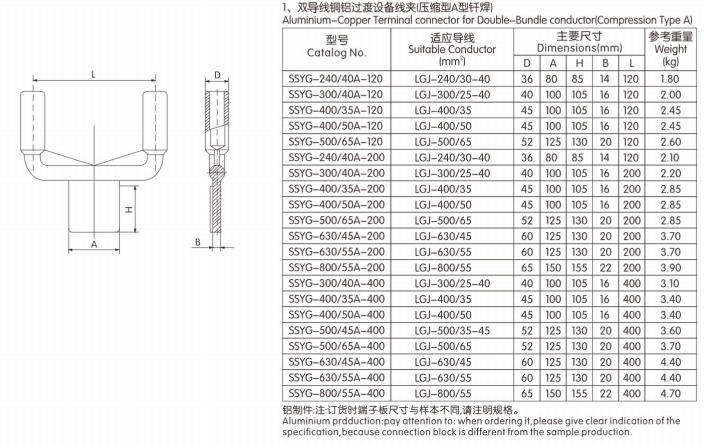 SSYG雙導(dǎo)線鋁壓縮型設(shè)備線夾（0°、30°、90°）