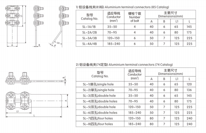 SL鋁設(shè)備線夾（0°、30°、90°）