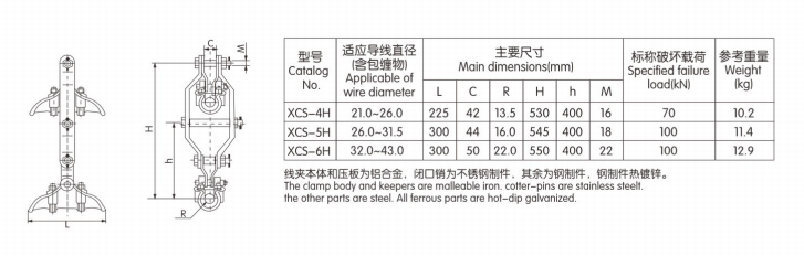 XCS系列鋁合金雙導(dǎo)線懸垂線夾