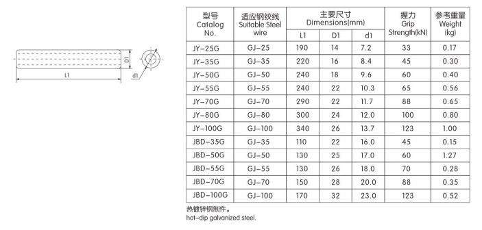 JY接續(xù)管