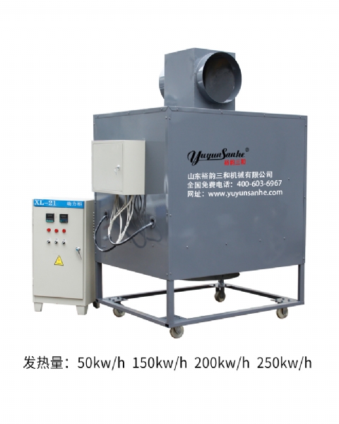 全自動電能熱風(fēng)機(jī)